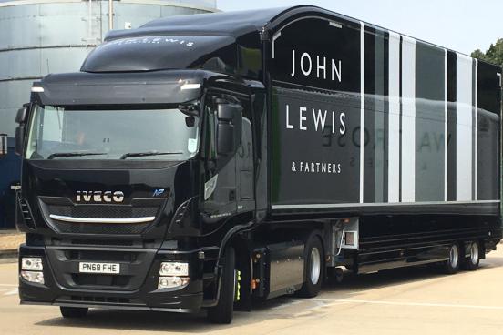 John Lewis